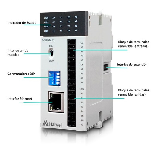 [AC16S0R] PLC Tipo Tarjeta Haiwell AC16S0R 8DI, 8RO, TCP + 485